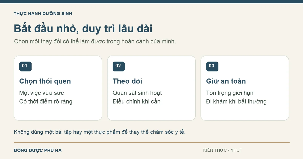 Sơ đồ bắt đầu dưỡng sinh từ thói quen nhỏ, theo dõi và giữ an toàn